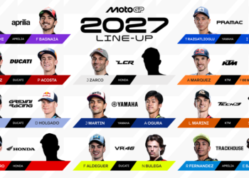 Pilotos confirmados para o grid da MotoGP 2027