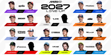 Pilotos confirmados para o grid da MotoGP 2027